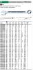 מפתח פתוח-טבעת , סדרה 13 DIN 3113 ,אורך בינוני , 21 ממ