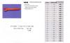 מפתח פתוח חד צדדי מבודד 1000 וולט 17 ממ
