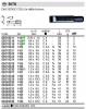 ביט שטוח כניסה משושה "1/4- 1.2X6.5 MMבאו  39 ממ